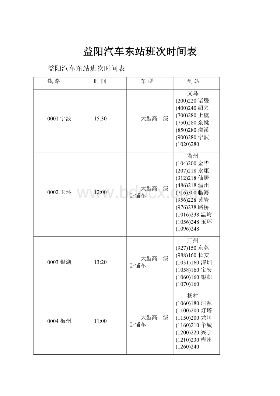 益阳汽车东站班次时间表Word格式.docx_第1页