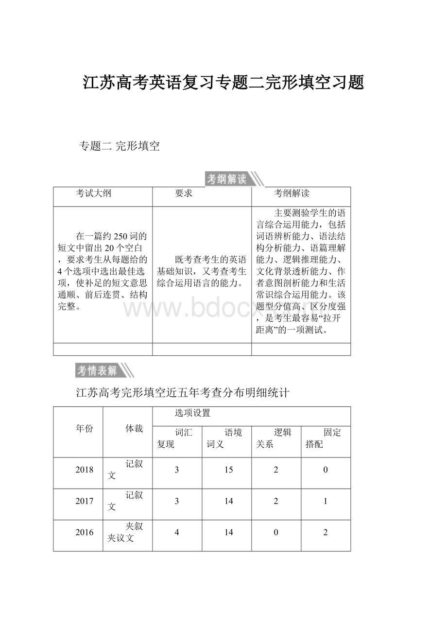 江苏高考英语复习专题二完形填空习题.docx