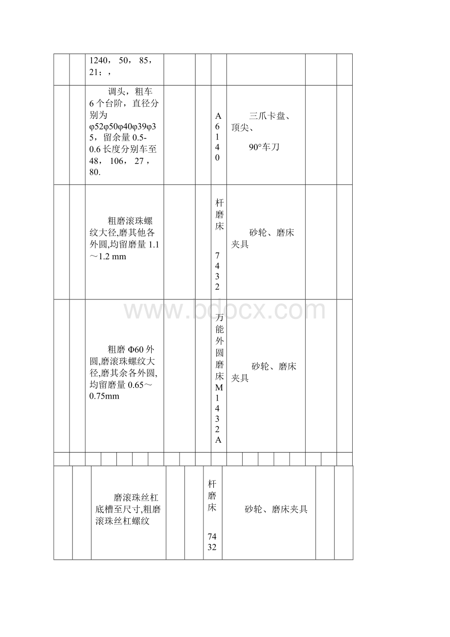 丝杠机械加工工艺卡片Word版.docx_第2页