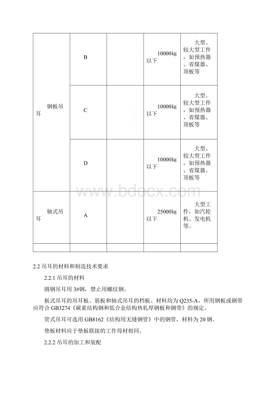 吊耳标准Word文件下载.docx_第3页