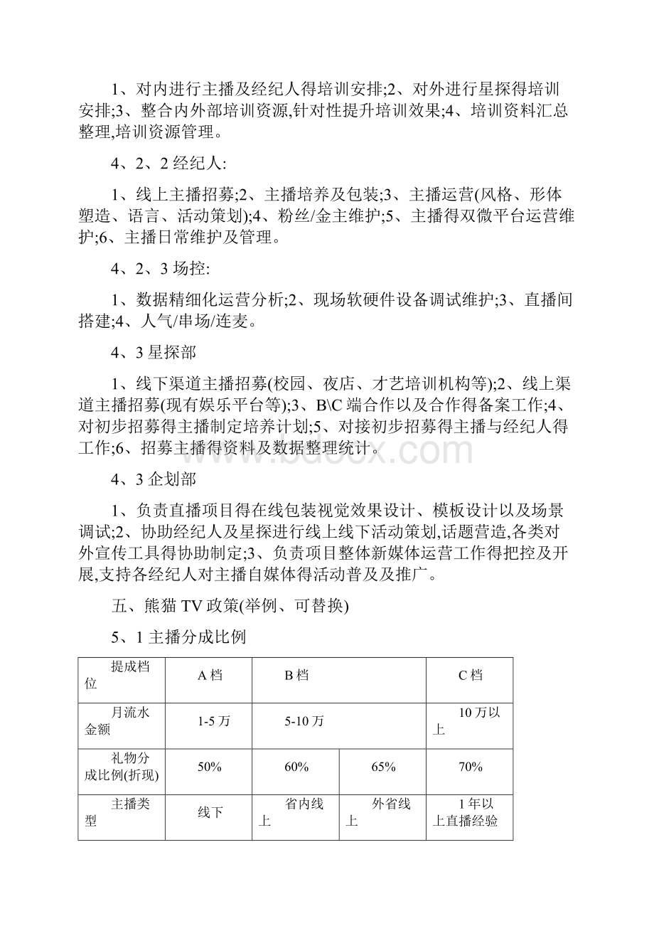 网红直播公会运营手册.docx_第2页