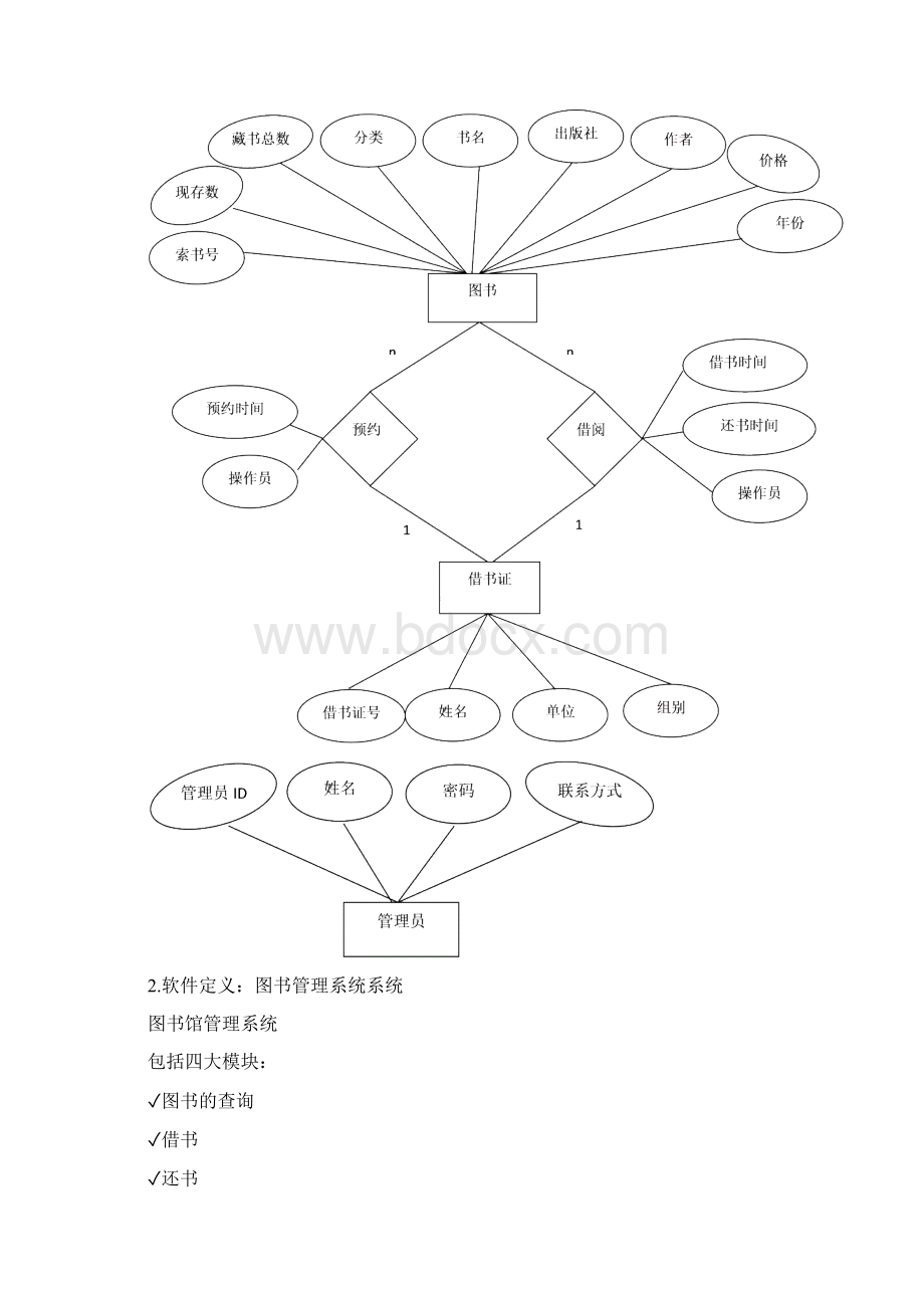 数据库设计报告图书管理系统.docx_第2页