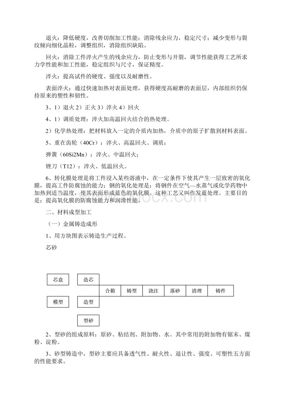 昆明理工大学 工程实训 实习报告参考答案 完整版.docx_第2页