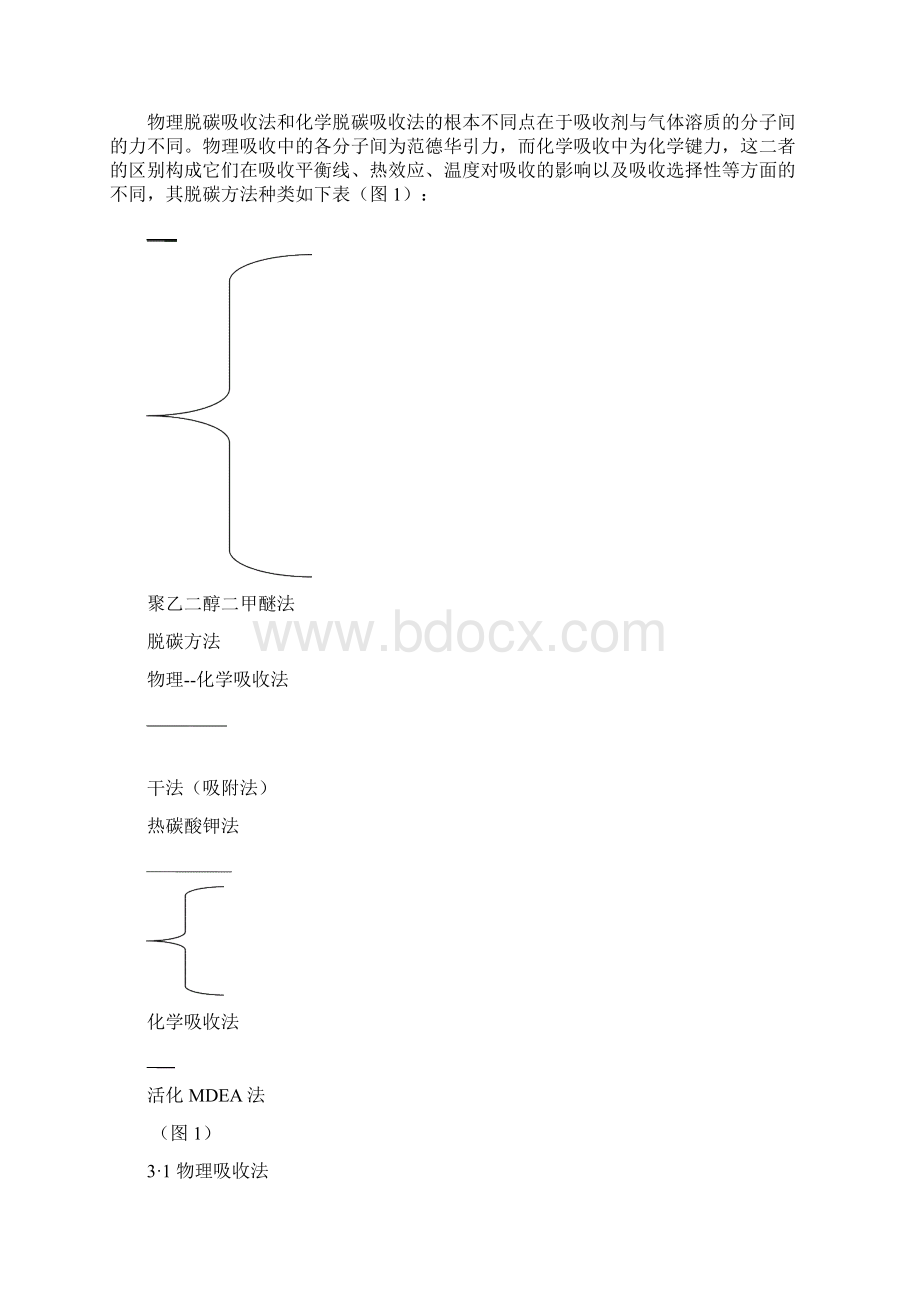 煤气净化煤气脱碳.docx_第3页