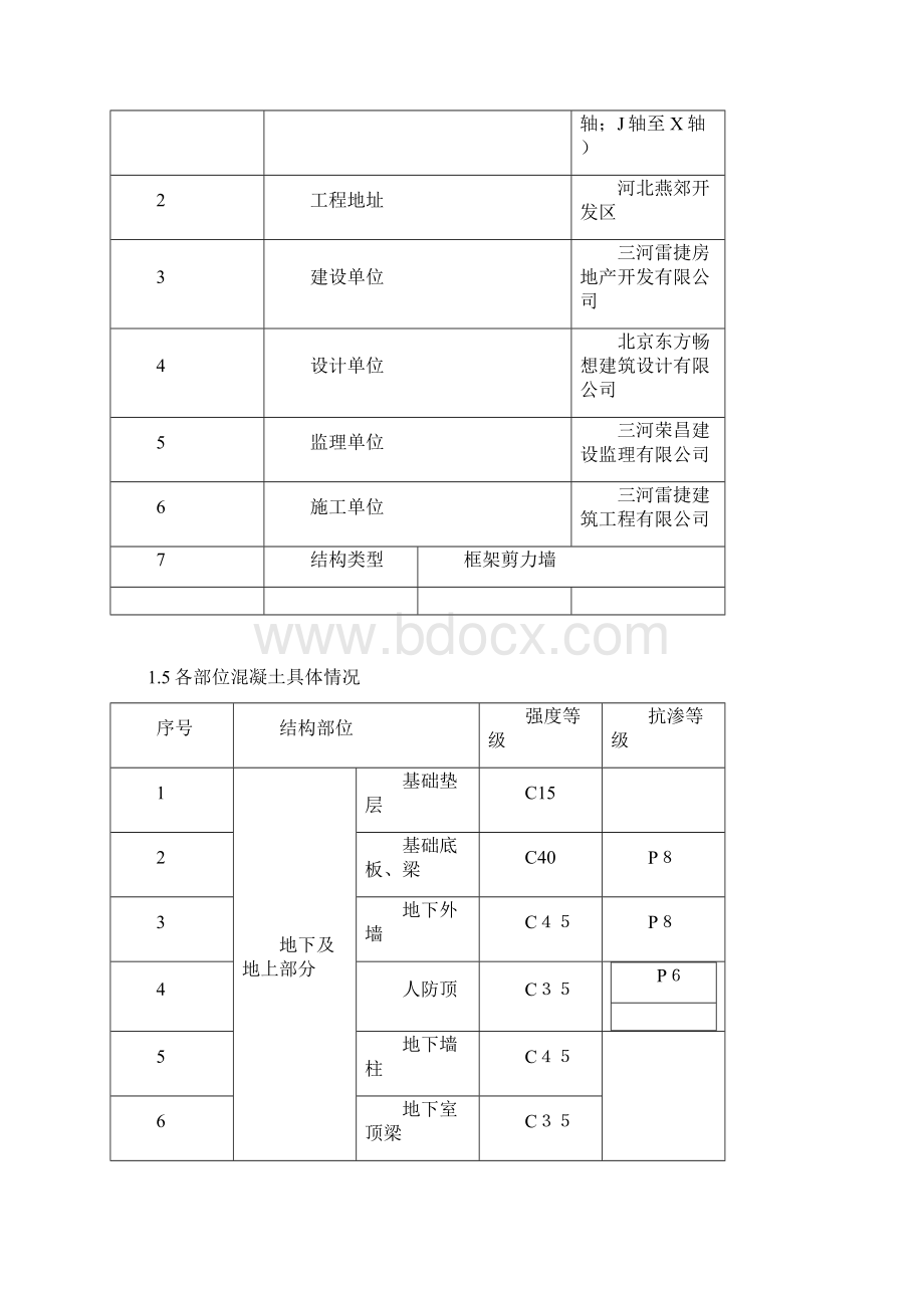 7#楼混凝土施工方案Word格式文档下载.docx_第2页