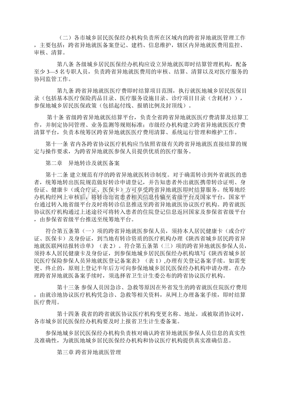 陕西城乡居民医疗保险跨异地就医即时结算方案.docx_第2页