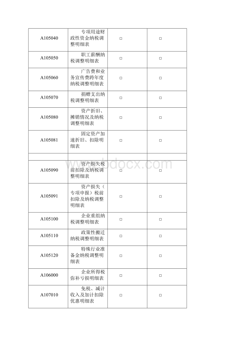 企业所得税年报申报表表格.docx_第3页