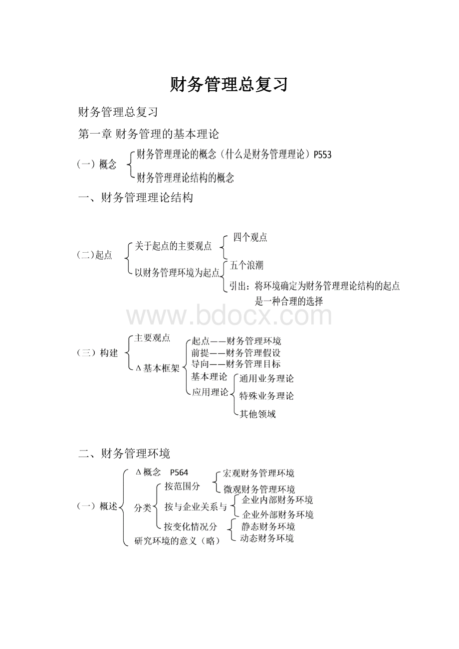 财务管理总复习.docx