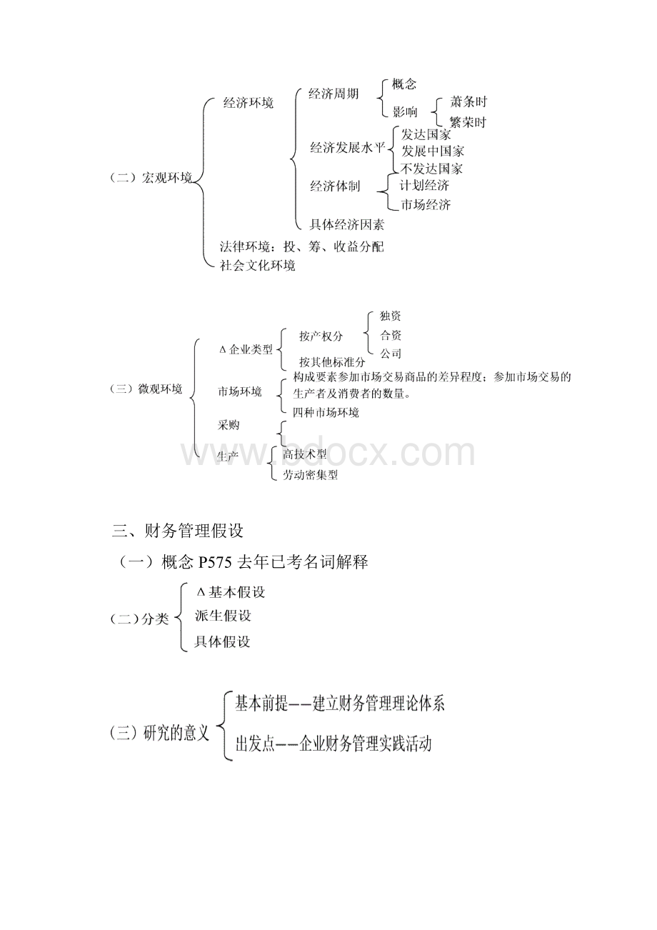 财务管理总复习.docx_第2页