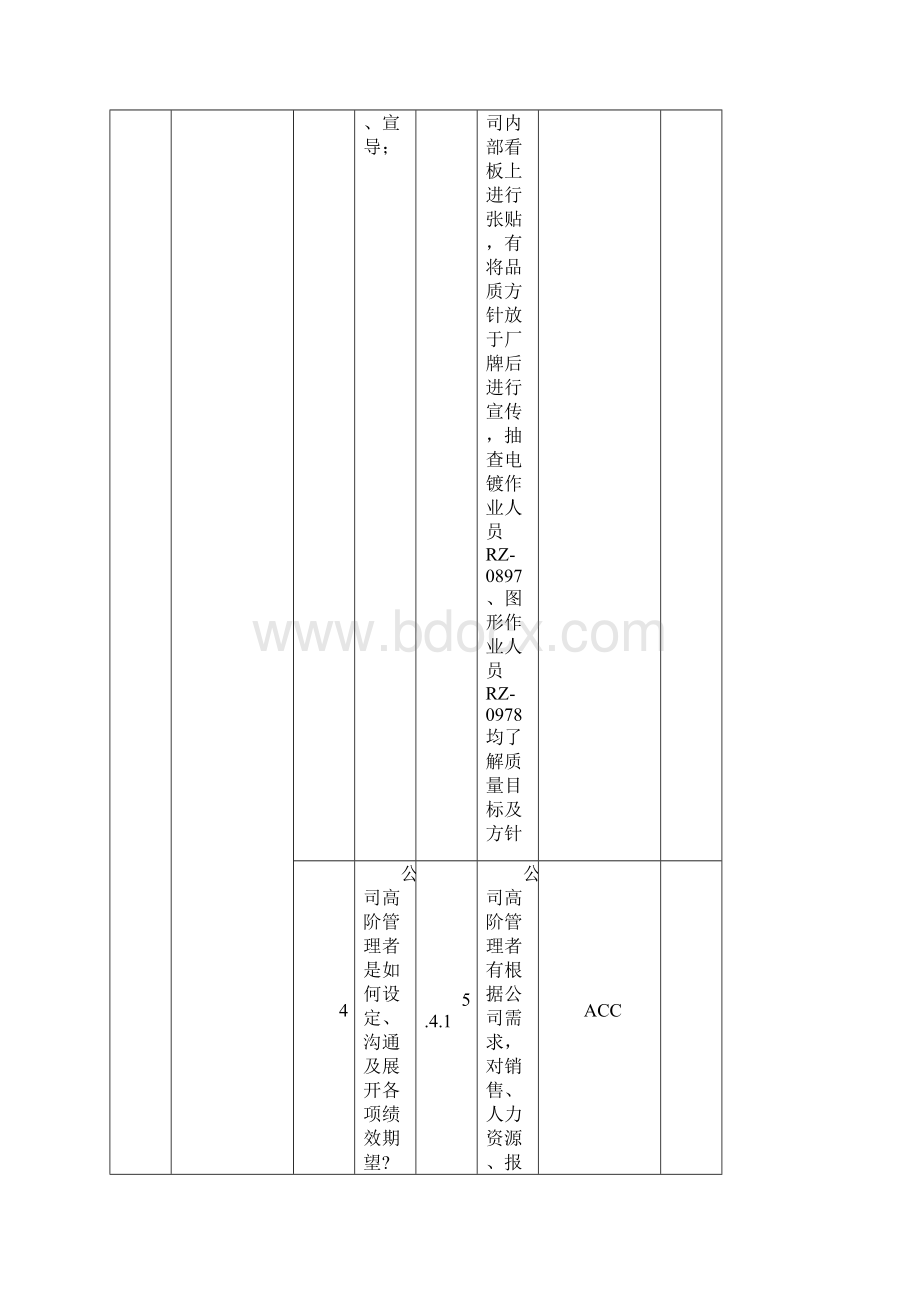 TS16949体系过程审核检查表.docx_第3页