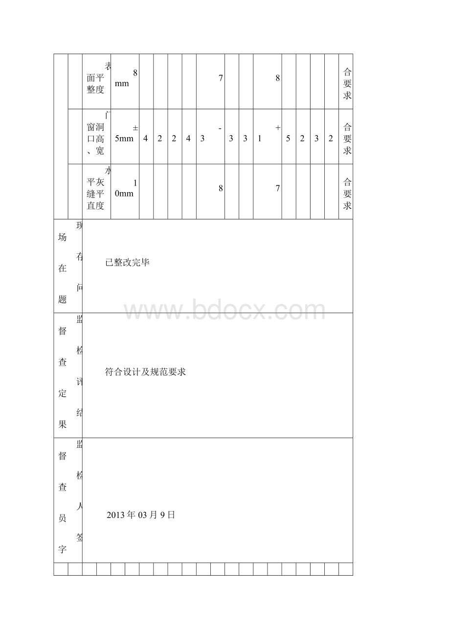 香苑小区3#楼砌体分户.docx_第2页