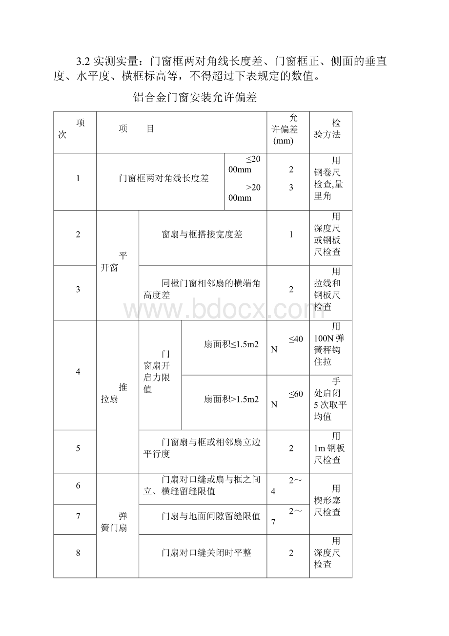 铝合金门窗样板引路施工方案.docx_第2页