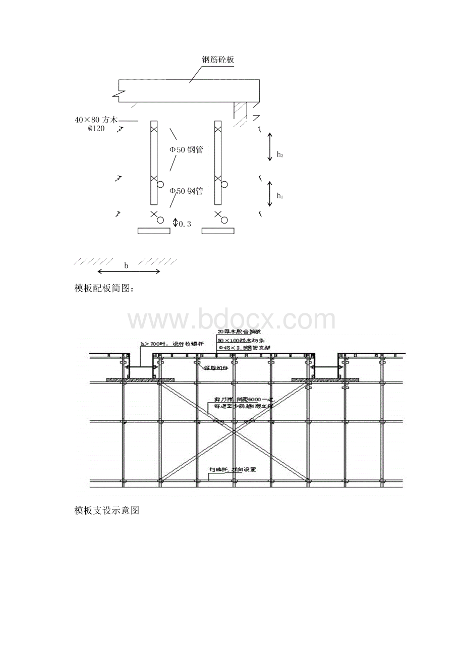 建筑工程模板支模施工方案.docx_第3页