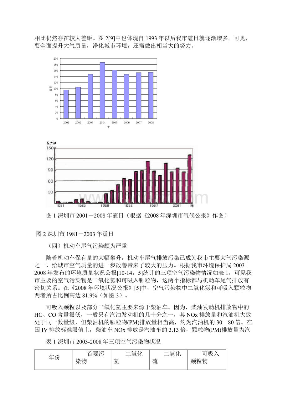 车用柴油深圳技术规范编制说明06Word文件下载.docx_第3页