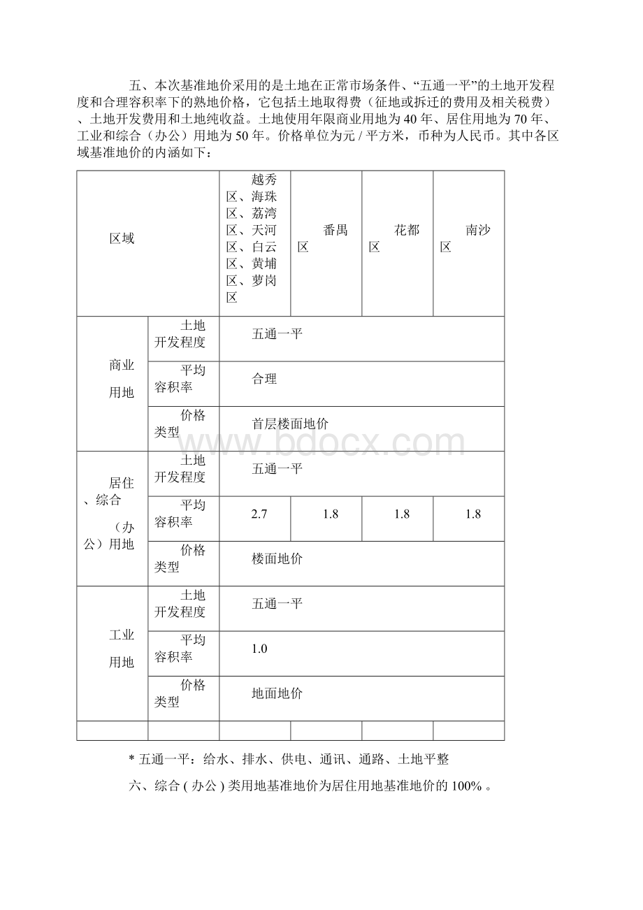 关于公布广州市国有土地使用权基准地价的通告55Word文档下载推荐.docx_第2页