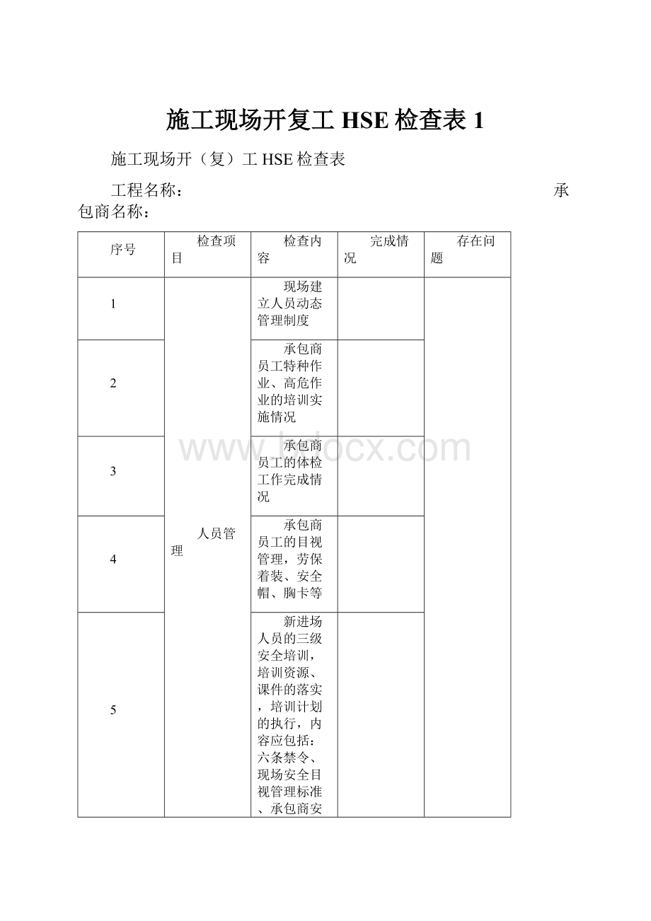 施工现场开复工HSE检查表 1.docx_第1页