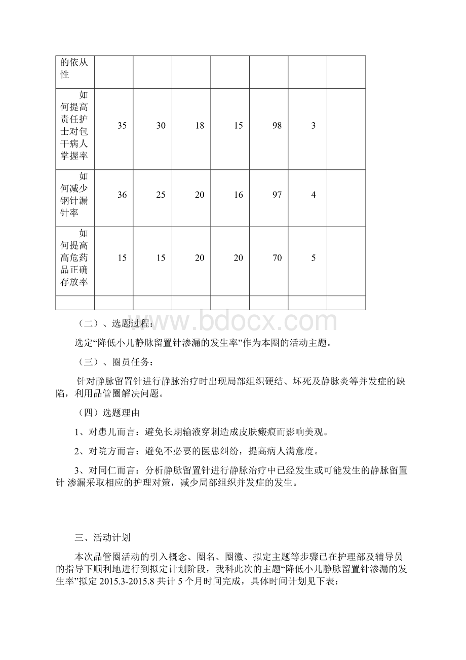 儿科品管圈.docx_第3页