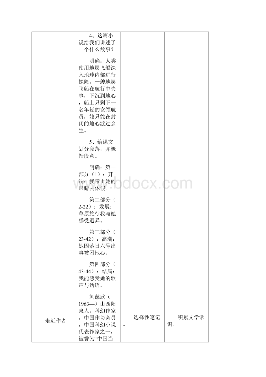 最新部编人教版七年级语文下册第23课《带上她的眼睛》教学设计.docx_第3页