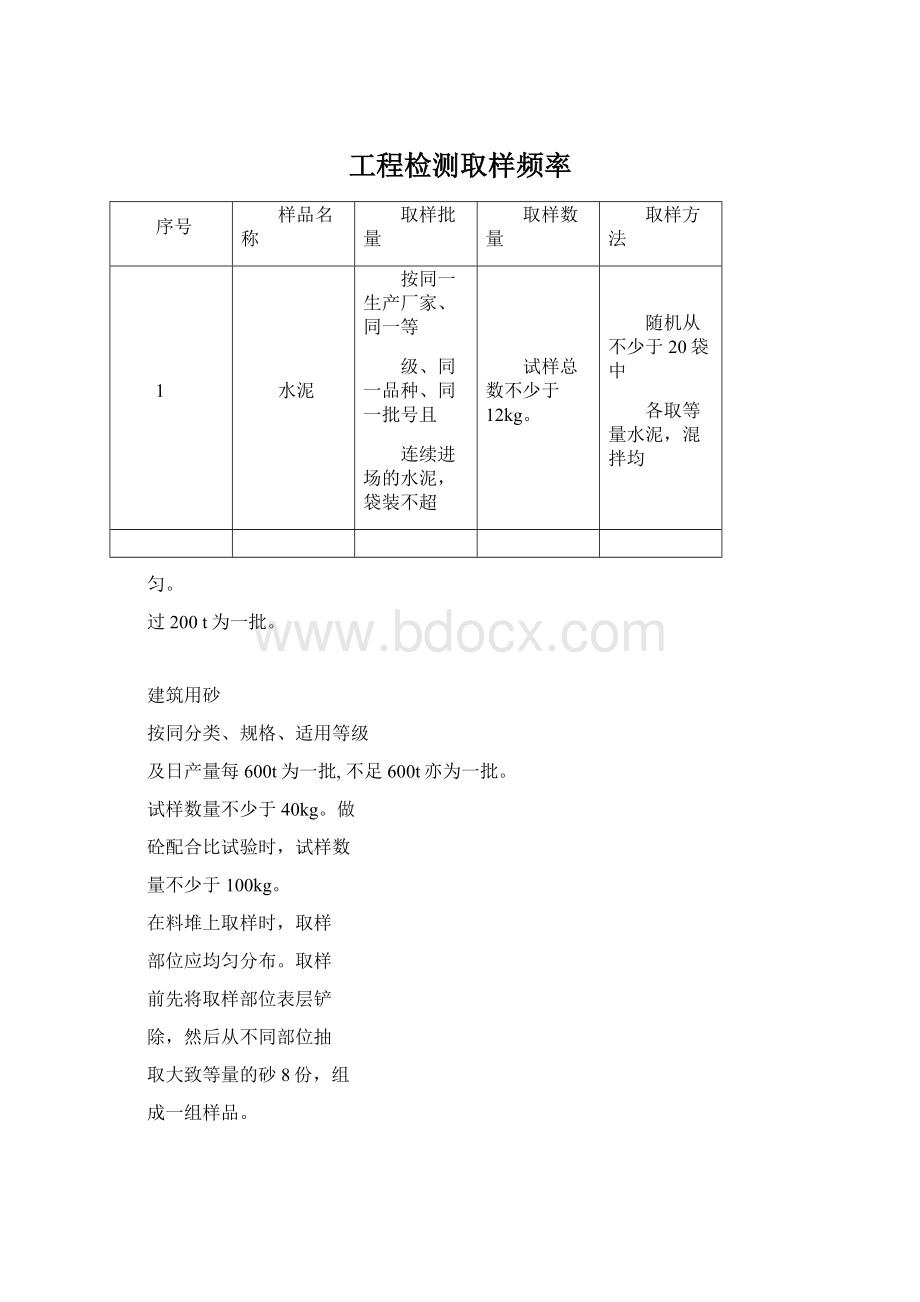 工程检测取样频率.docx_第1页