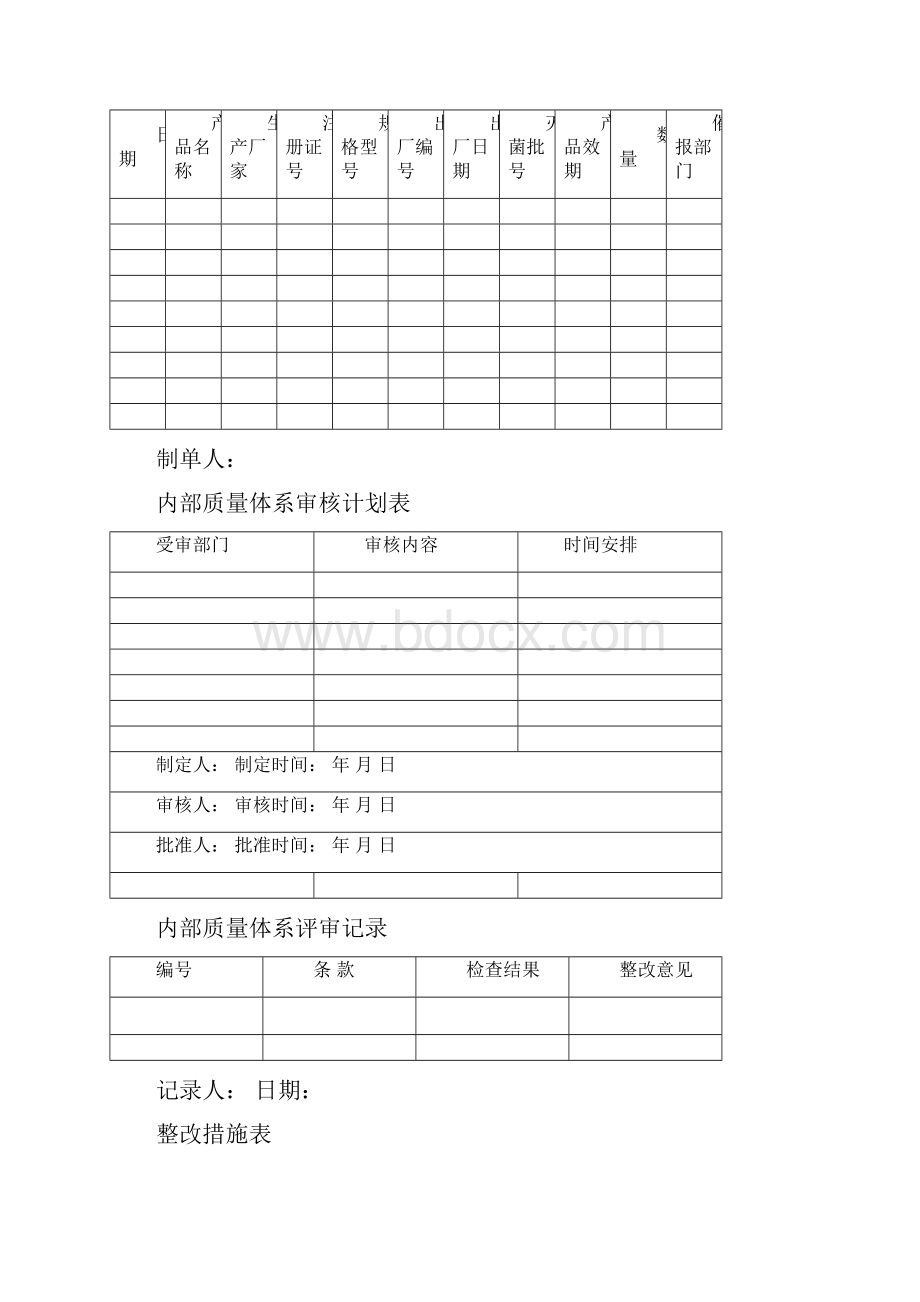 医疗器械管企业经营许可证办理现场验收记录表Word格式文档下载.docx_第3页