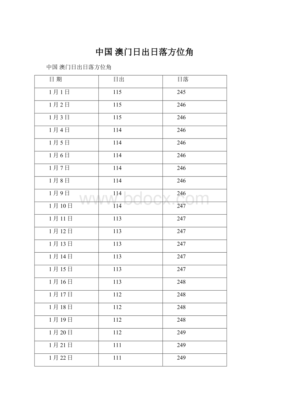 中国 澳门日出日落方位角.docx