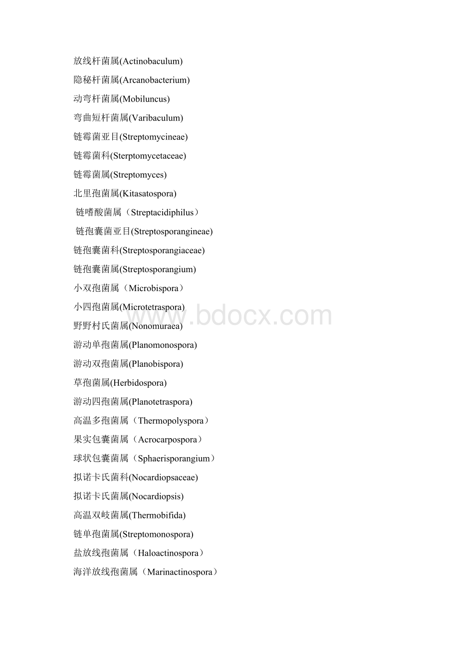 放线菌分类Word下载.docx_第3页