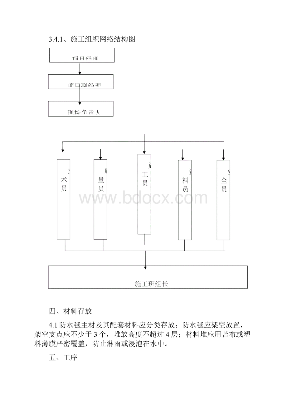 膨润土防水毯施工方案.docx_第3页