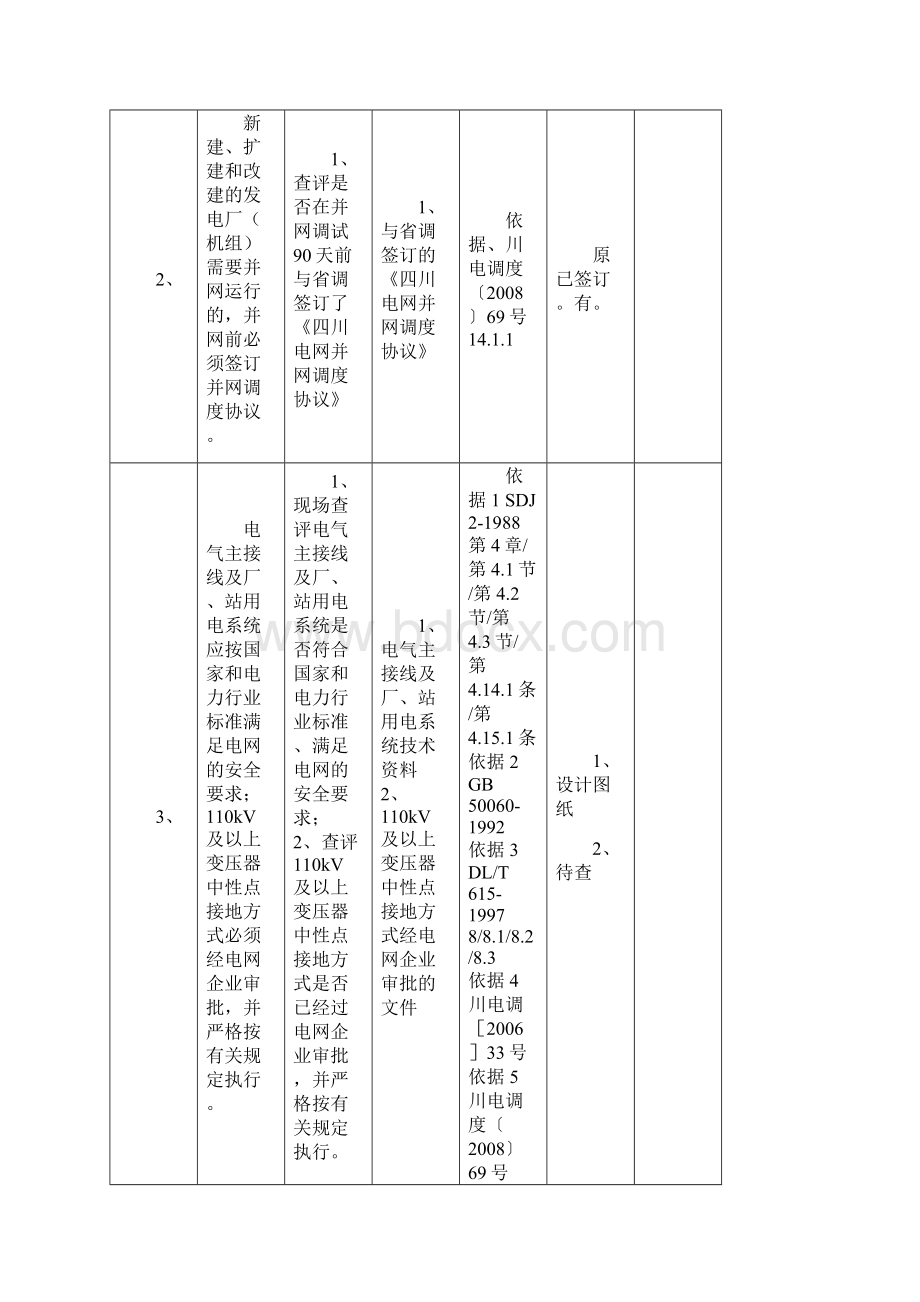 并网安评更新130204.docx_第3页