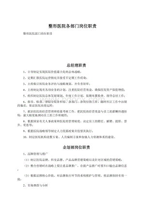 整形医院各部门岗位职责文档格式.docx