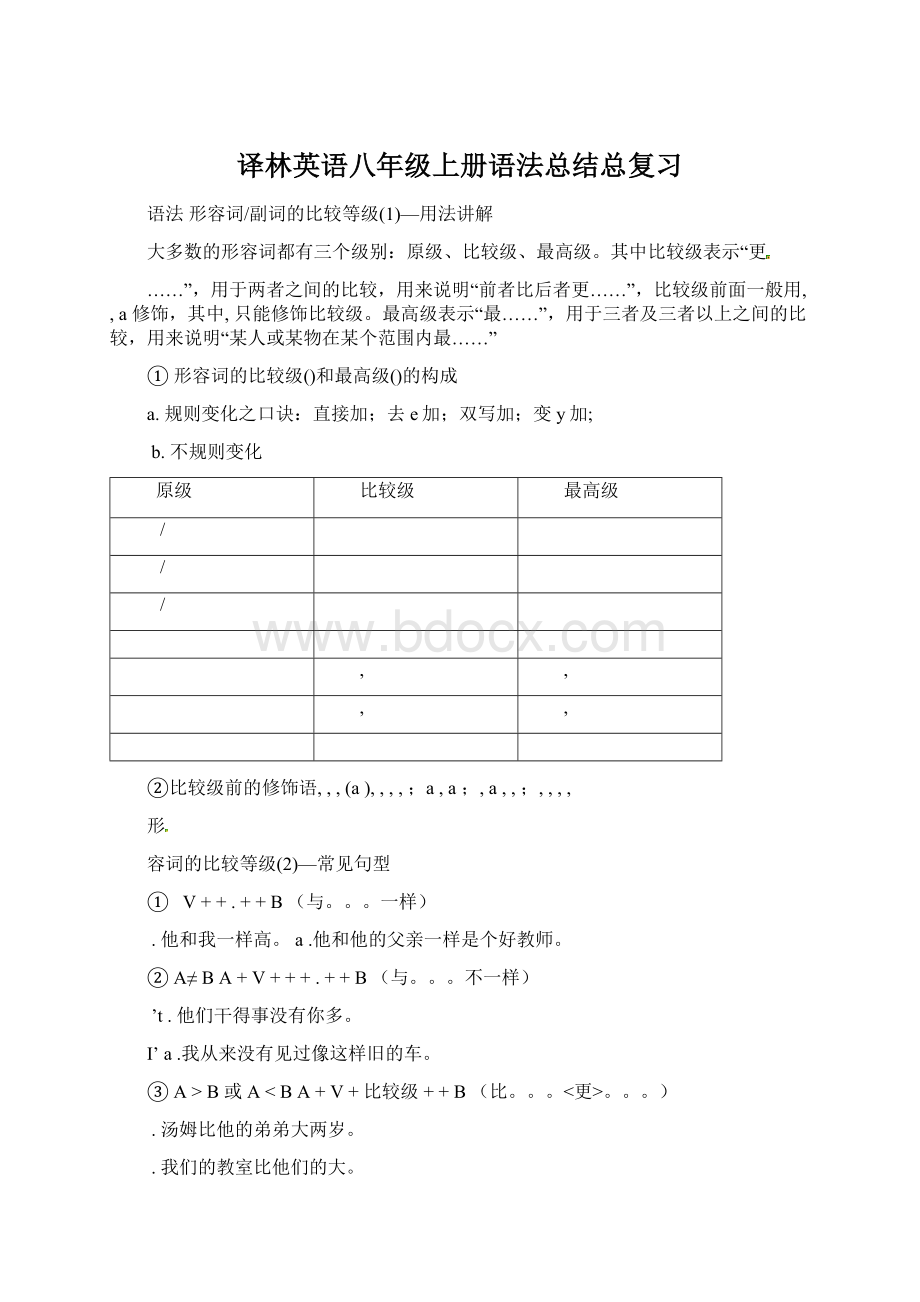 译林英语八年级上册语法总结总复习文档格式.docx_第1页