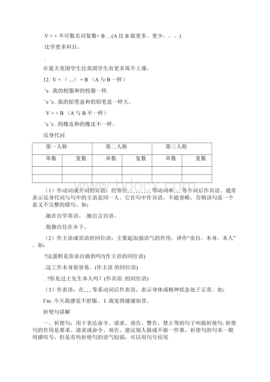 译林英语八年级上册语法总结总复习文档格式.docx_第3页