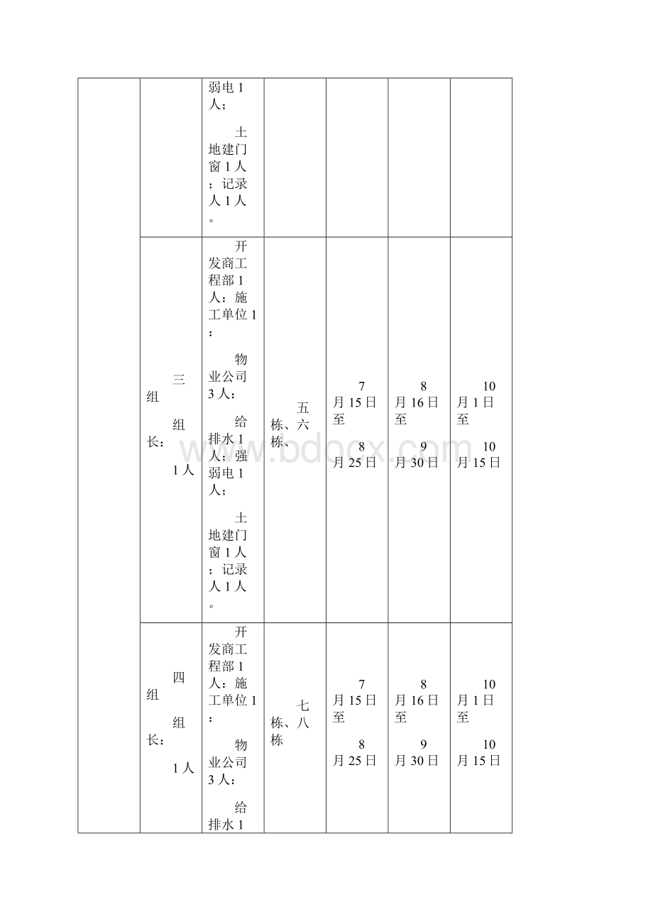 华润24城1期承接查验计划.docx_第3页