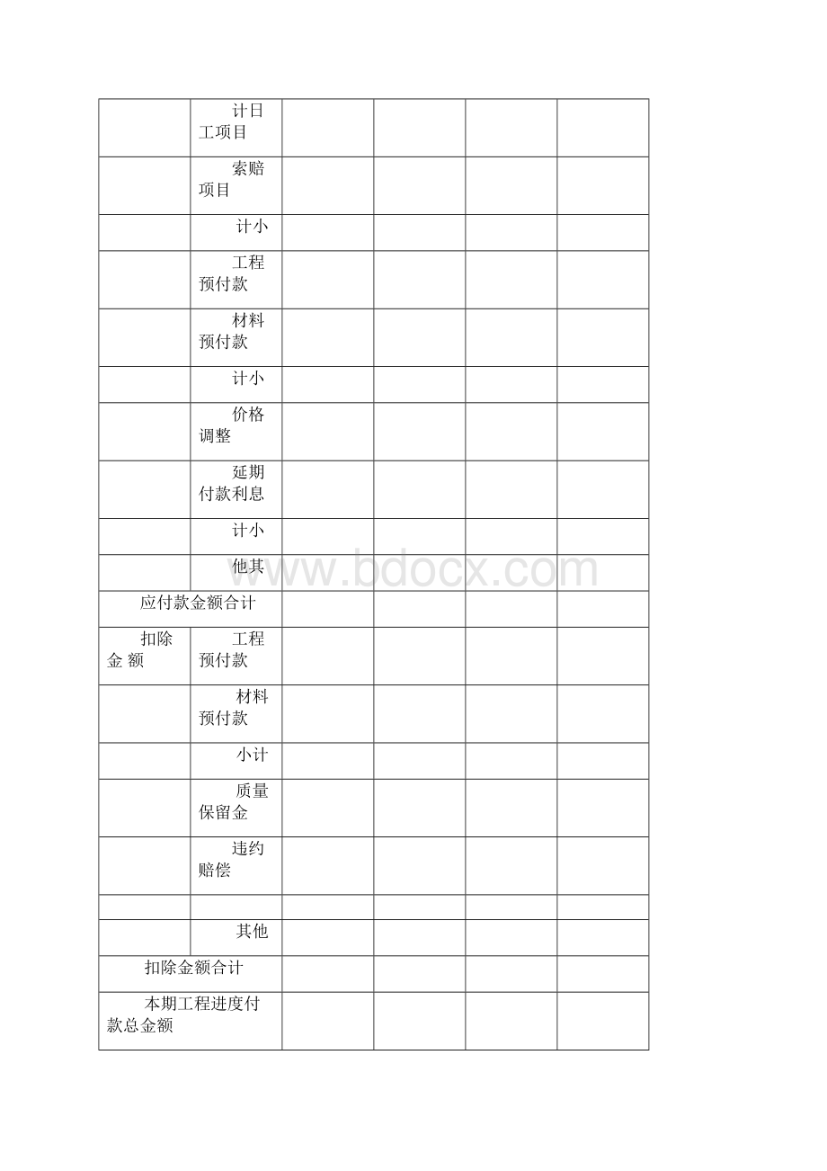 CB33工程进度付款申请单Word文档格式.docx_第3页