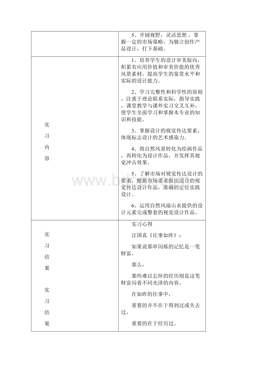 户外采风实习总结.docx_第3页