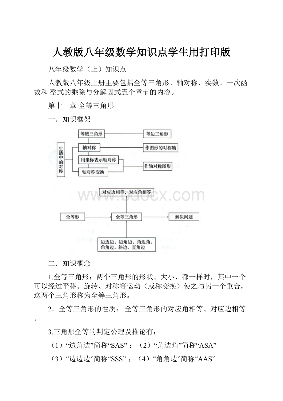 人教版八年级数学知识点学生用打印版.docx_第1页