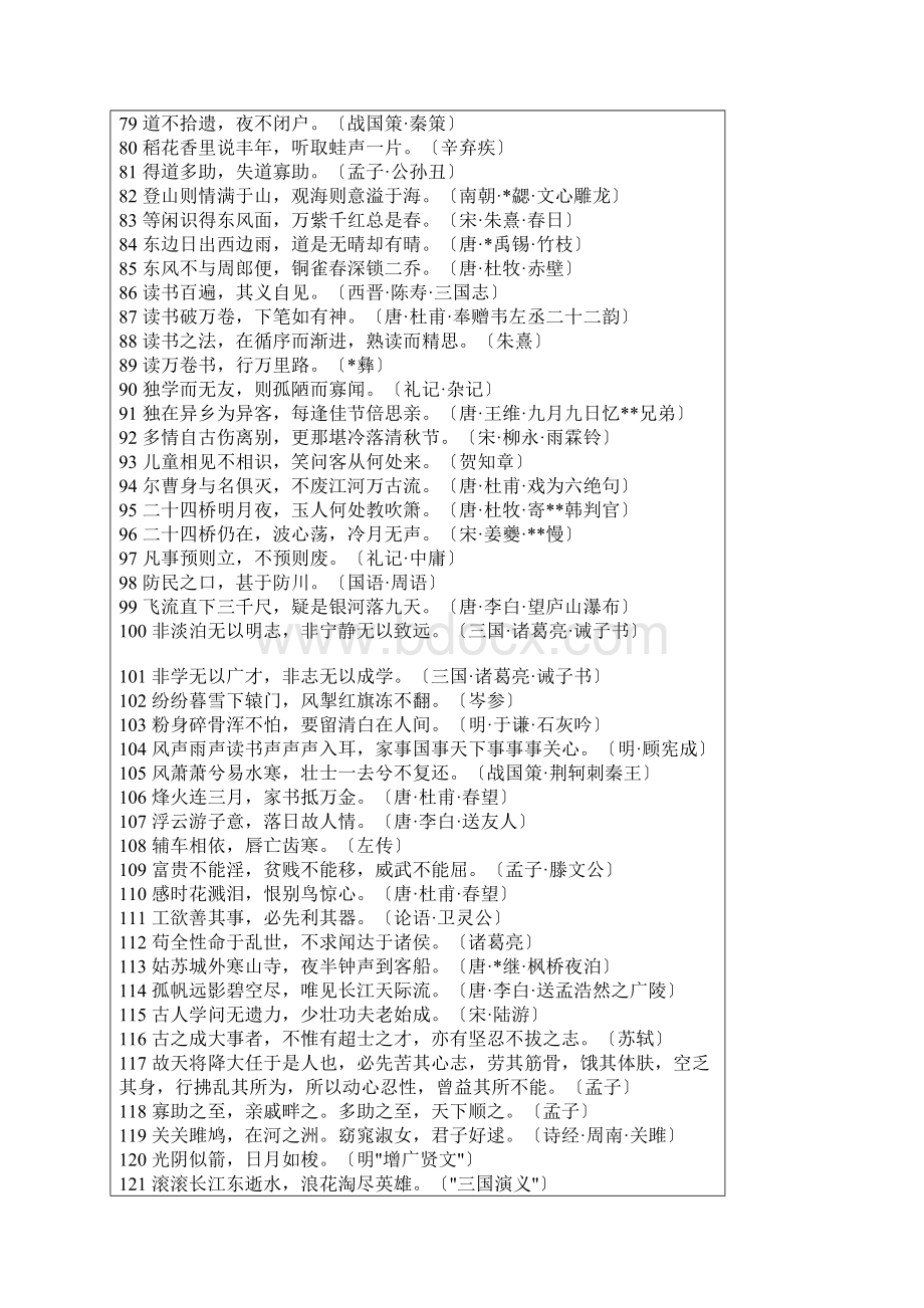 高中必背名言名句500条.docx_第3页