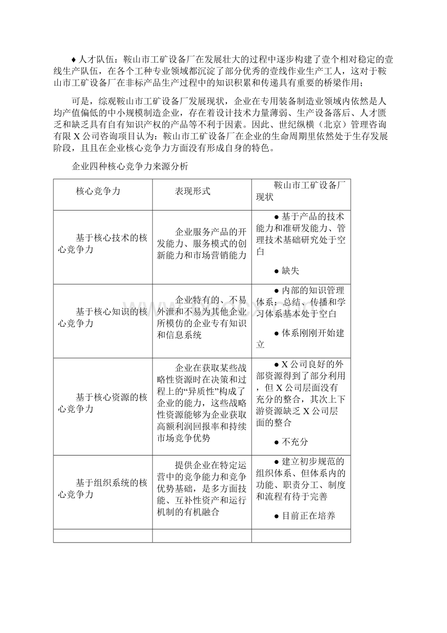 企业诊断设备厂管理诊断报告最全版Word下载.docx_第3页