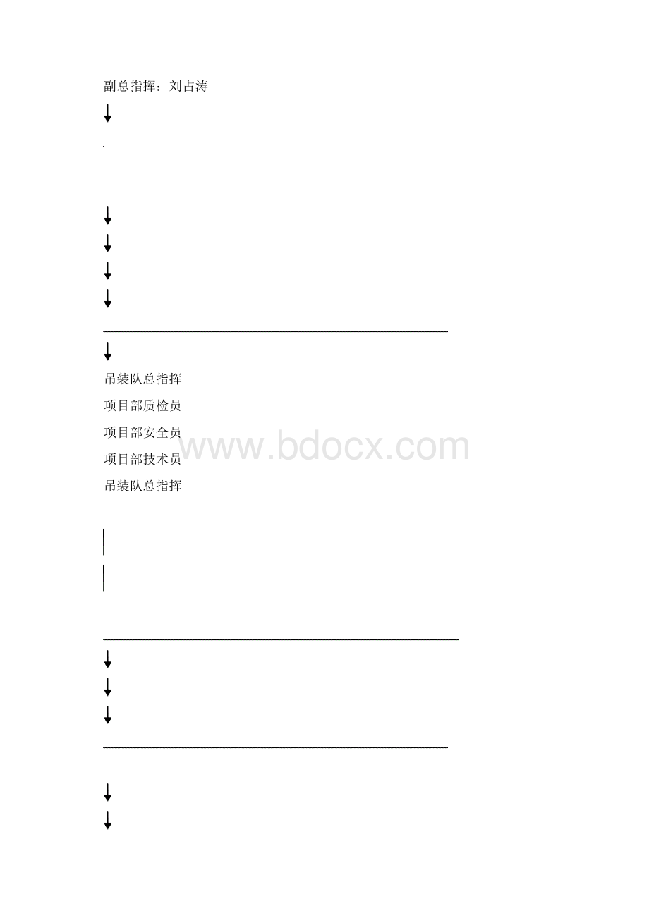 110kV出现间隔构架组立方案Word文档格式.docx_第3页