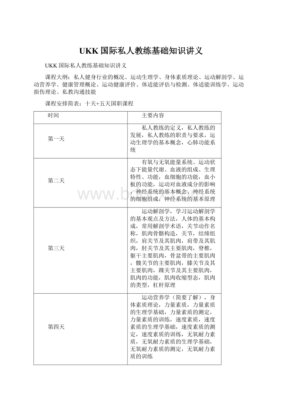 UKK国际私人教练基础知识讲义Word文件下载.docx