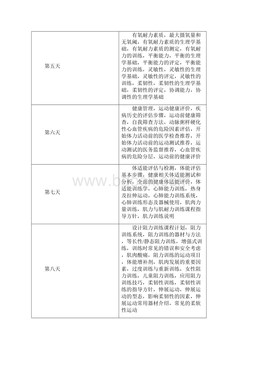 UKK国际私人教练基础知识讲义.docx_第2页