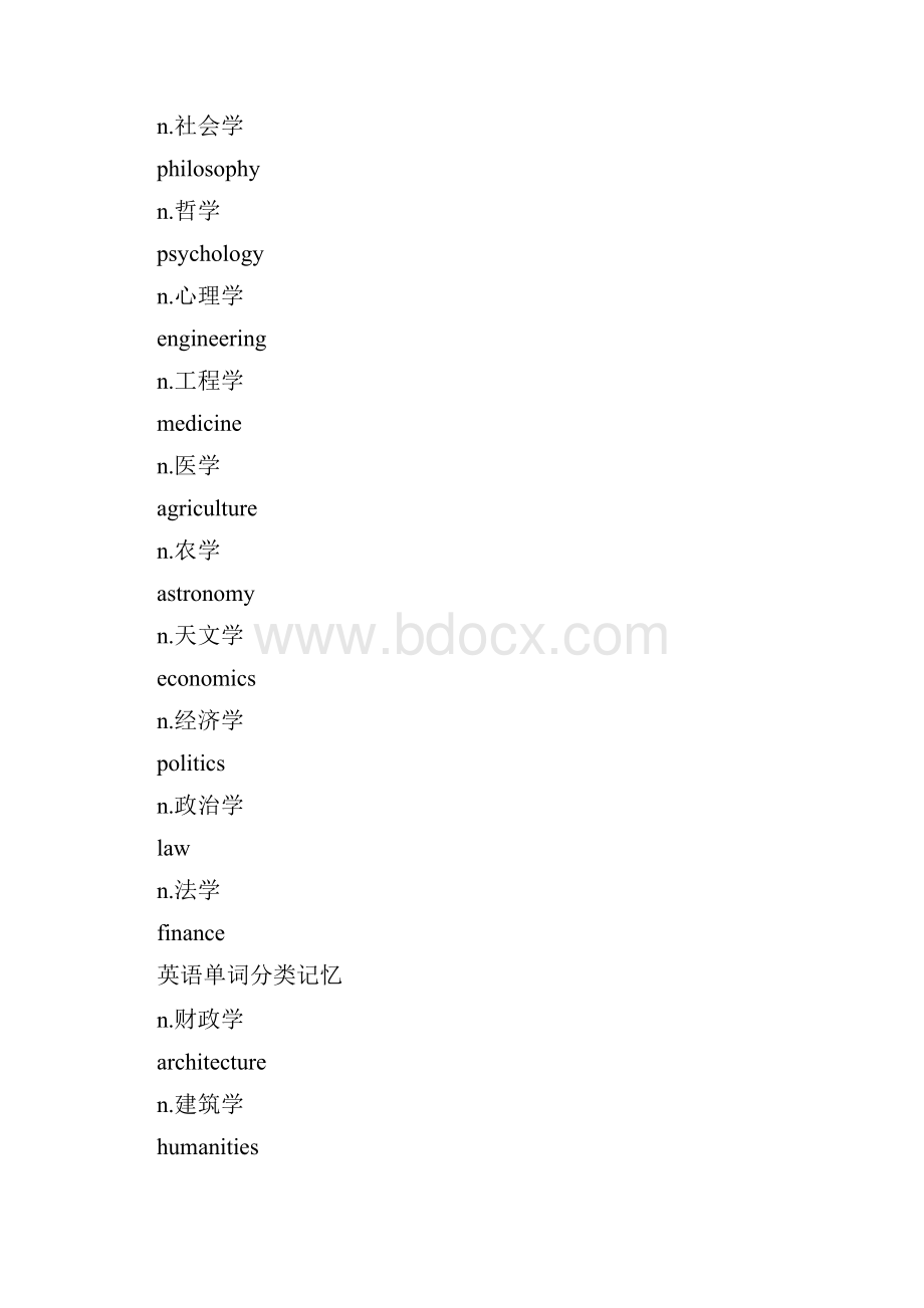 英语单词分类记忆Word文档格式.docx_第2页