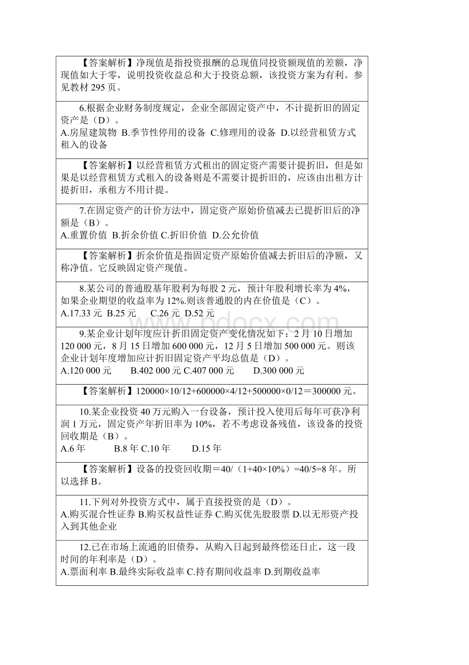 财务管理学余下全部Word文件下载.docx_第2页