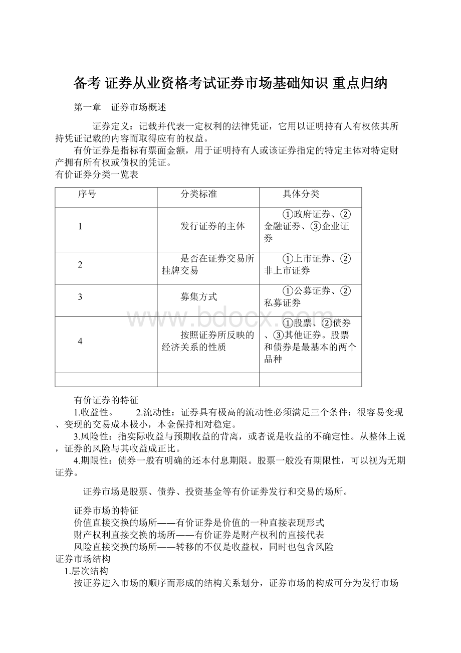 备考 证券从业资格考试证券市场基础知识 重点归纳.docx