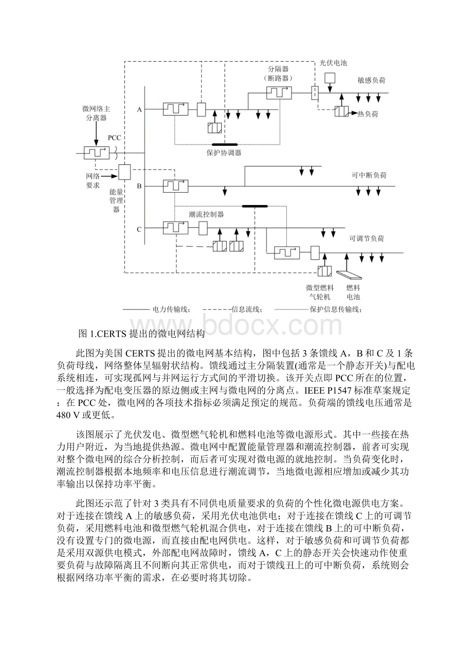 微网仿真研究平台综述.docx_第2页