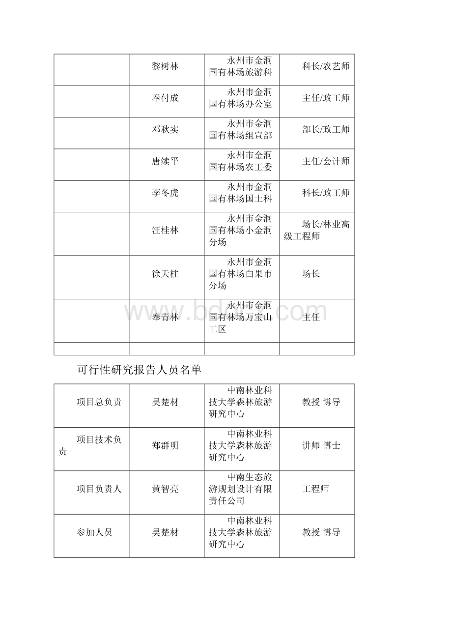 湖南金洞国家森林公园筒车湾温泉生态度假村开发建设申报可行性研究报告定稿.docx_第3页