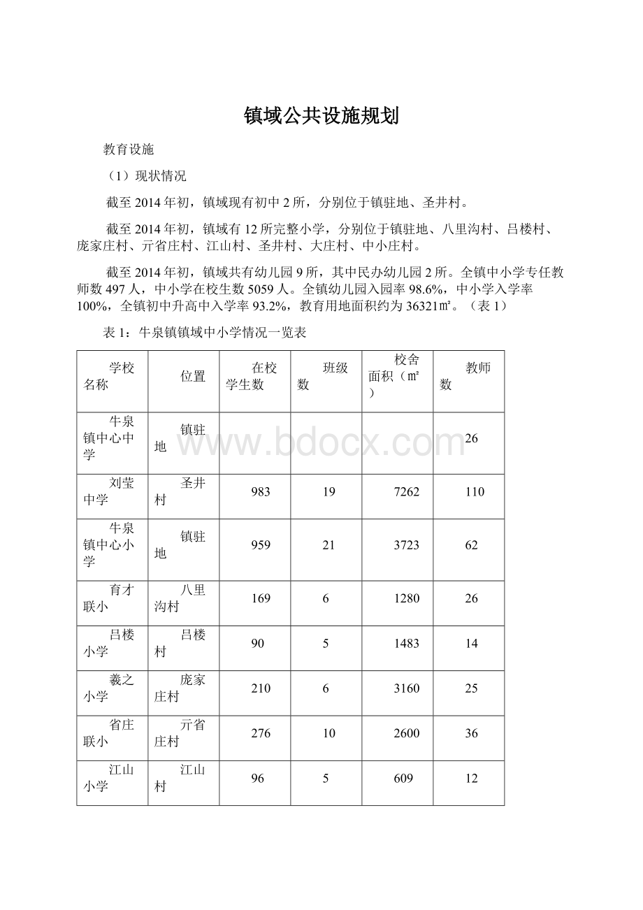 镇域公共设施规划.docx_第1页