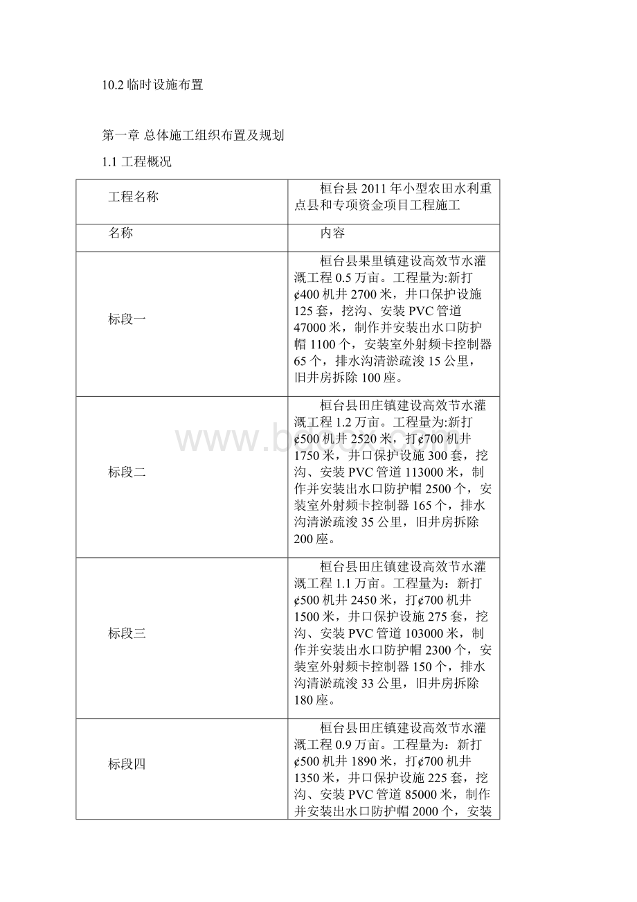 水利农田项目实施方案.docx_第3页