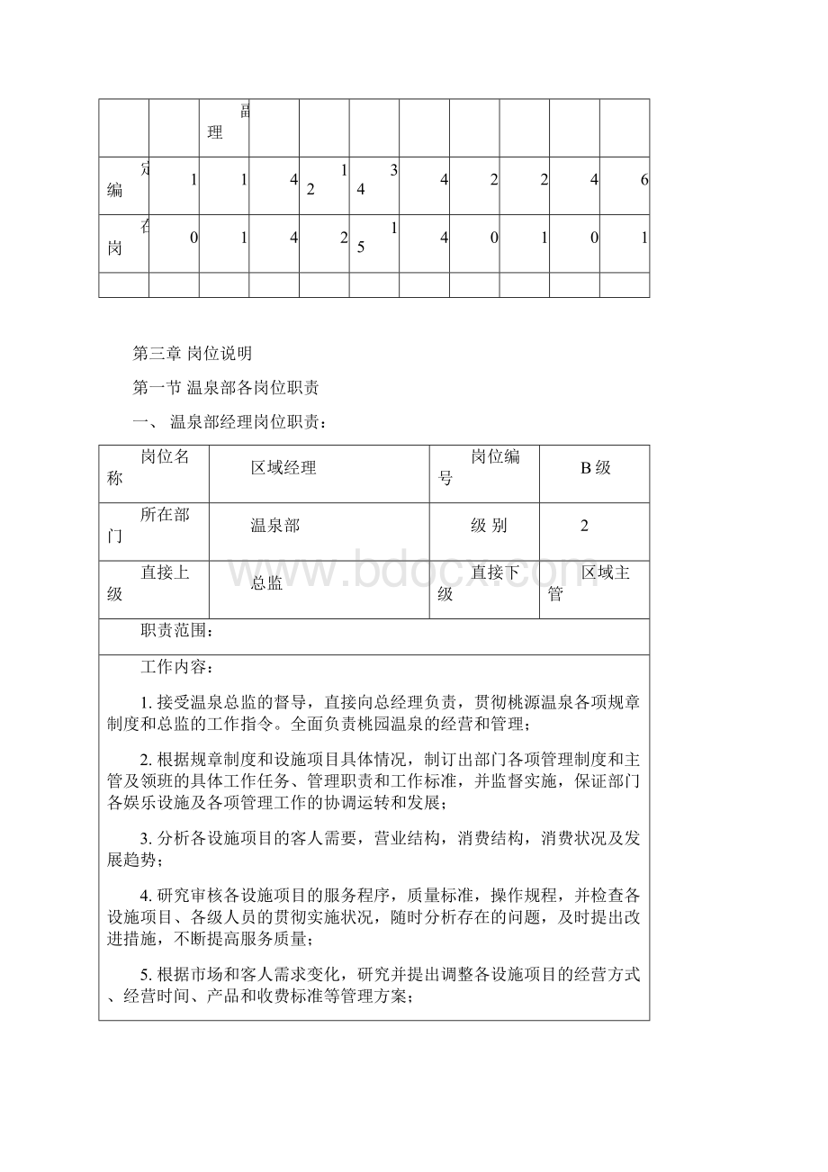 工作规范温泉部工作手册.docx_第3页