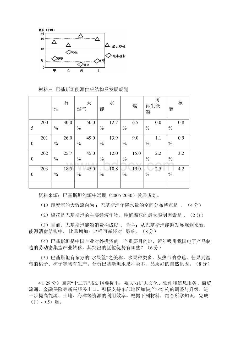 广东各地一模文综地理试题汇总2非选题Word下载.docx_第2页