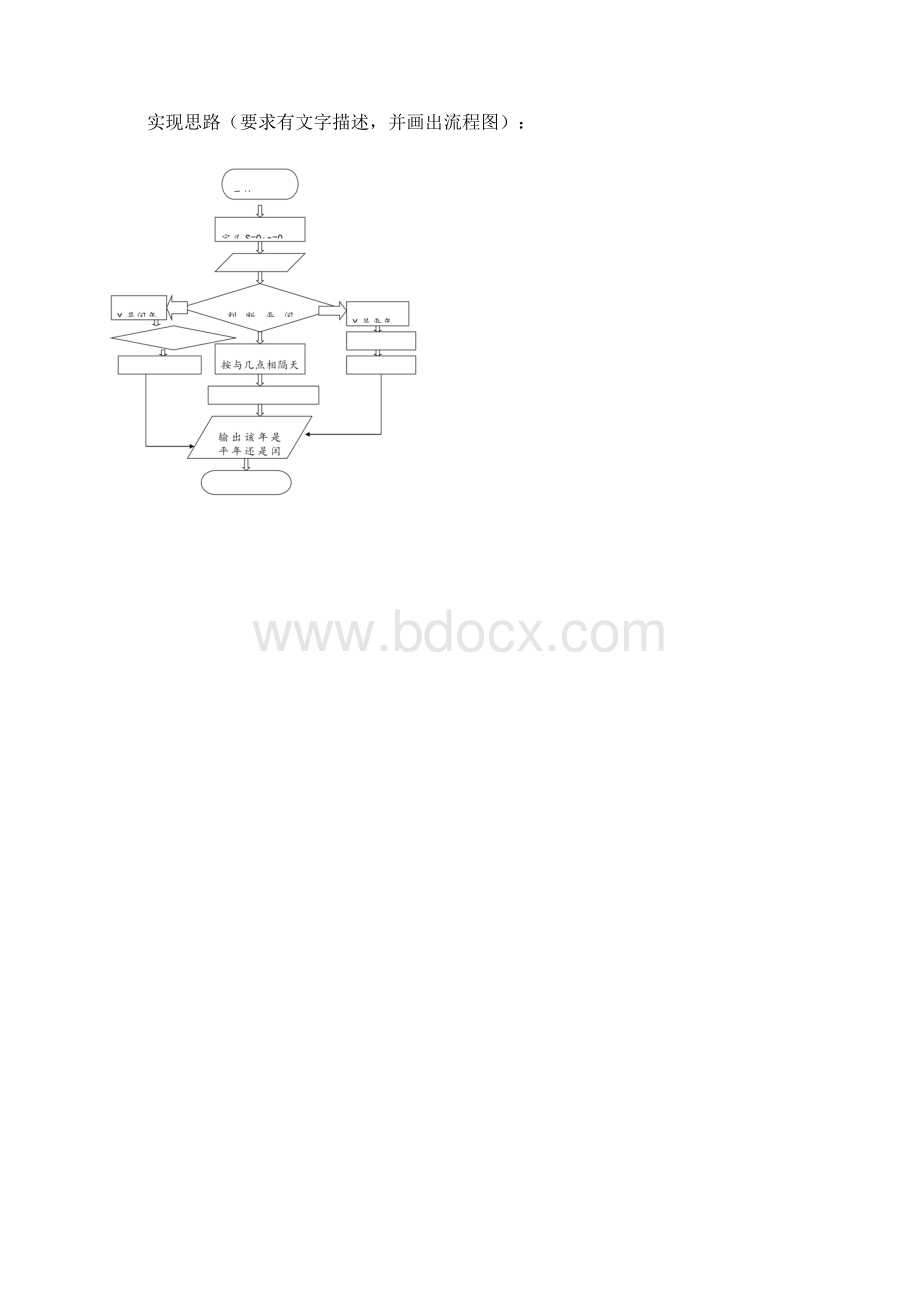 C语言课程设计报告万年历1Word文档下载推荐.docx_第2页